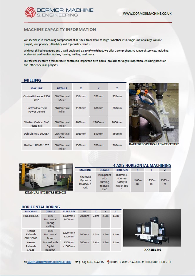 Machine Capacity Information